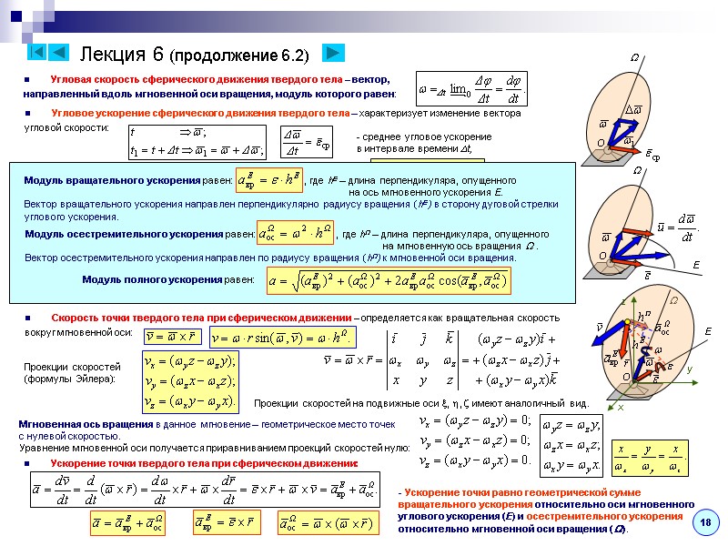 Лекция 6 (продолжение 6.2) Угловая скорость сферического движения твердого тела – вектор,  направленный